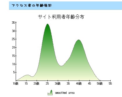 nakanohito110722.jpg