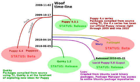 woof-tree-official.jpg